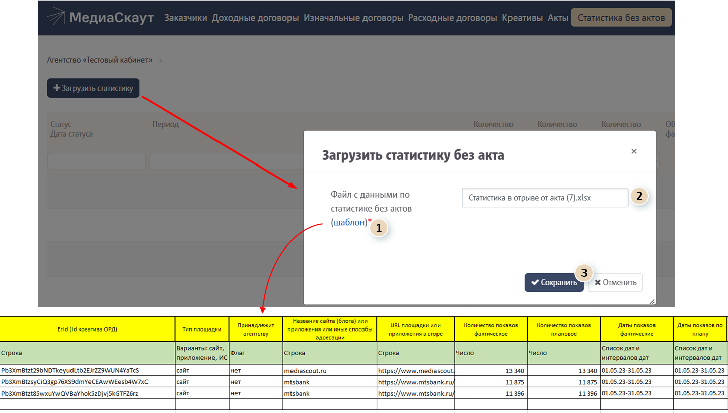 Статистика без актов